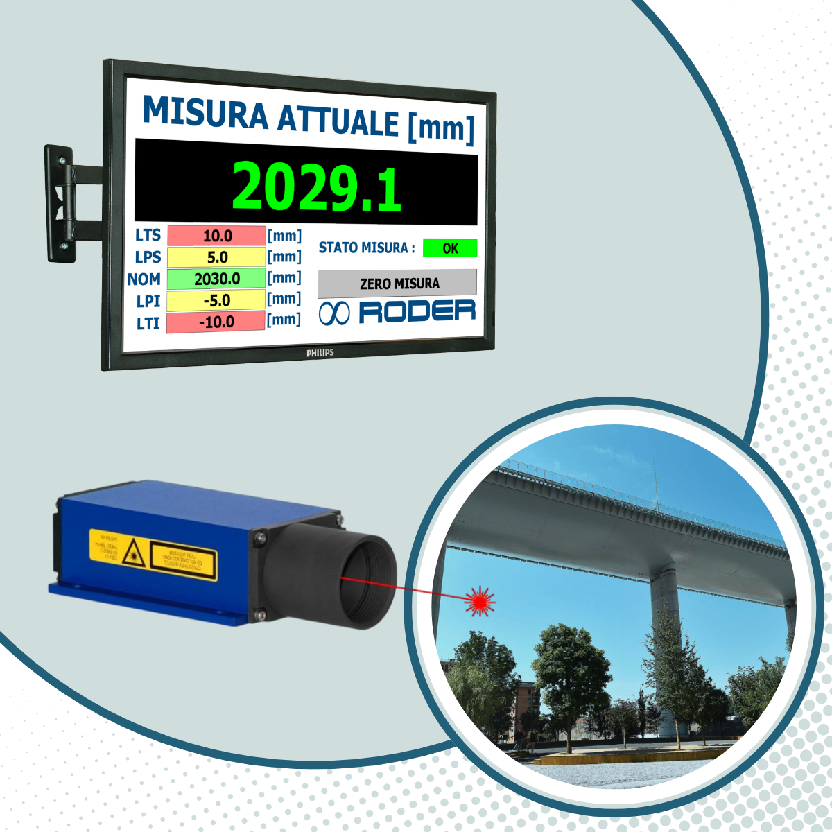 Misura di flessione e di deformazione di grandi strutture con distanziometri industriali