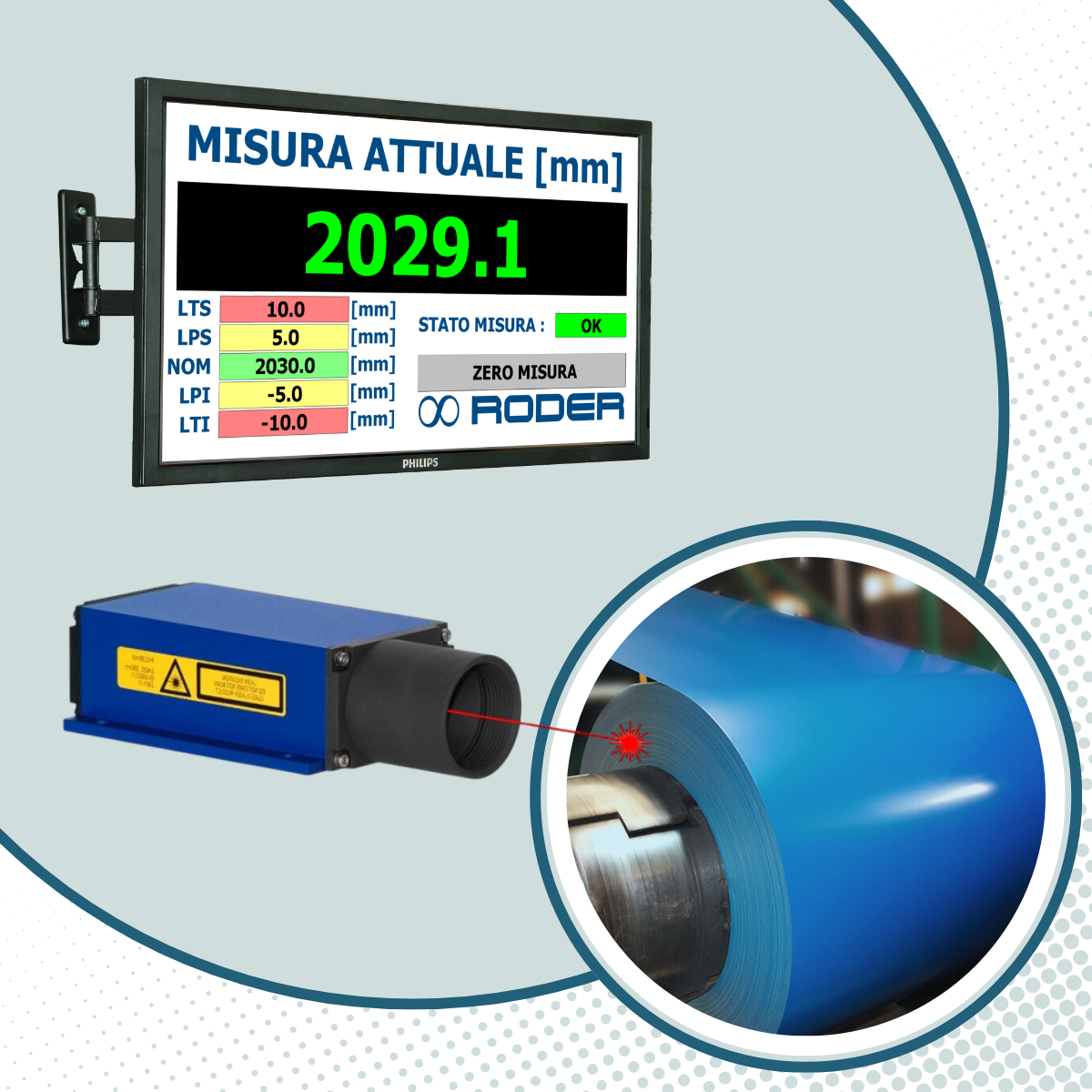 Misura dello spessore e della larghezza tramite doppia distanza LASER nei processi industriali
