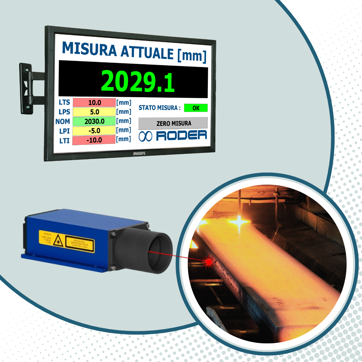 Misura di posizione di oggetti ad alta temperatura con distanziometri LASER